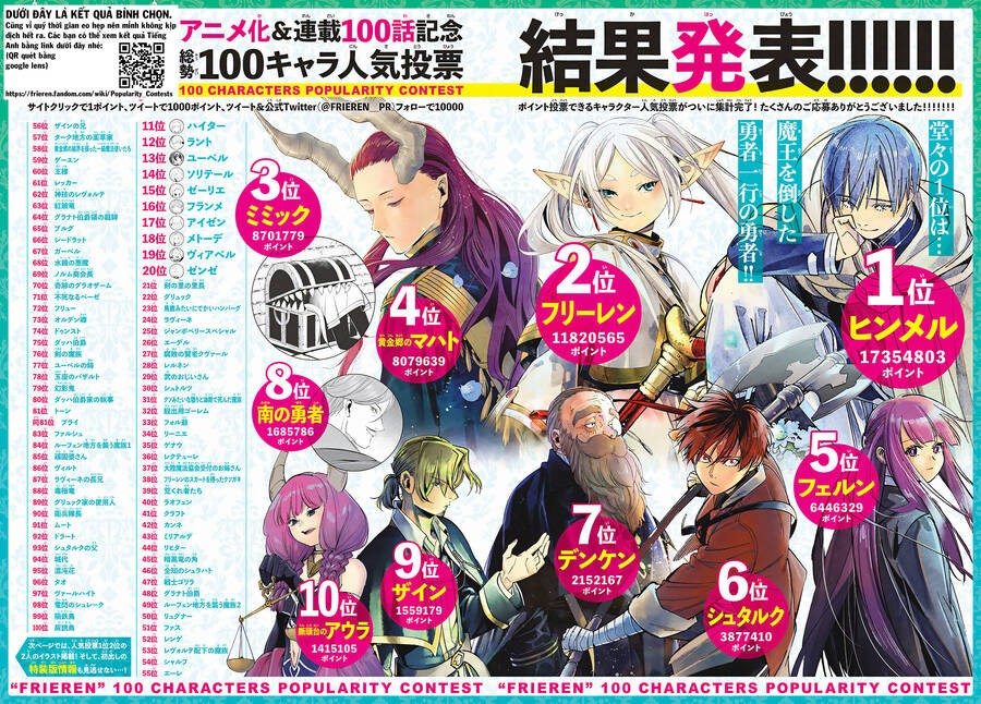 Sousou No Frieren Chap 105 - Next Chap 106