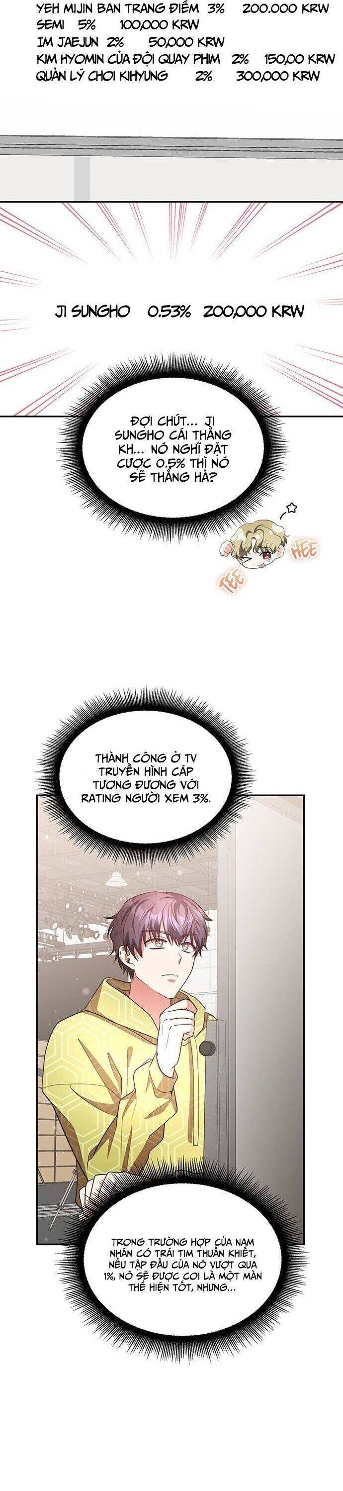 Studio Tùy Hứng Của Nghệ Sĩ Thiên Tài Chap 19 - Next Chap 20