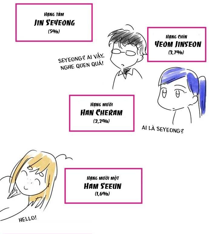 Sự Lãng Mạn Còn Tồn Tại Chap 102 - Next Chap 103