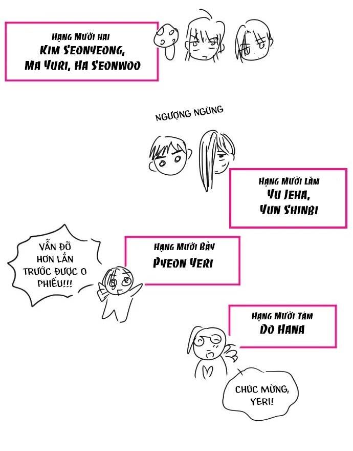 Sự Lãng Mạn Còn Tồn Tại Chap 102 - Next Chap 103