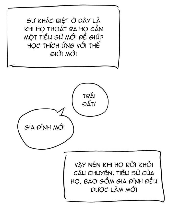 Sự Lãng Mạn Còn Tồn Tại Chap 102 - Next Chap 103