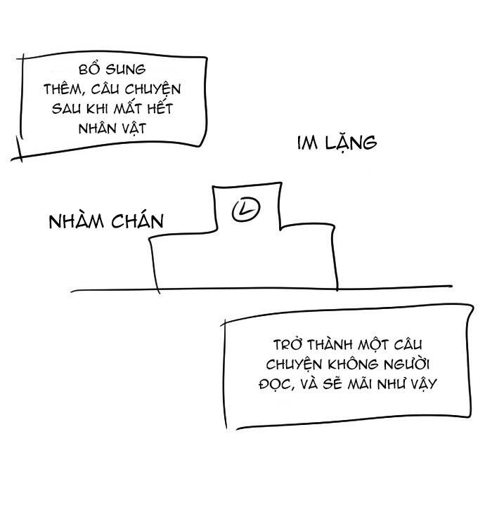 Sự Lãng Mạn Còn Tồn Tại Chap 102 - Next Chap 103