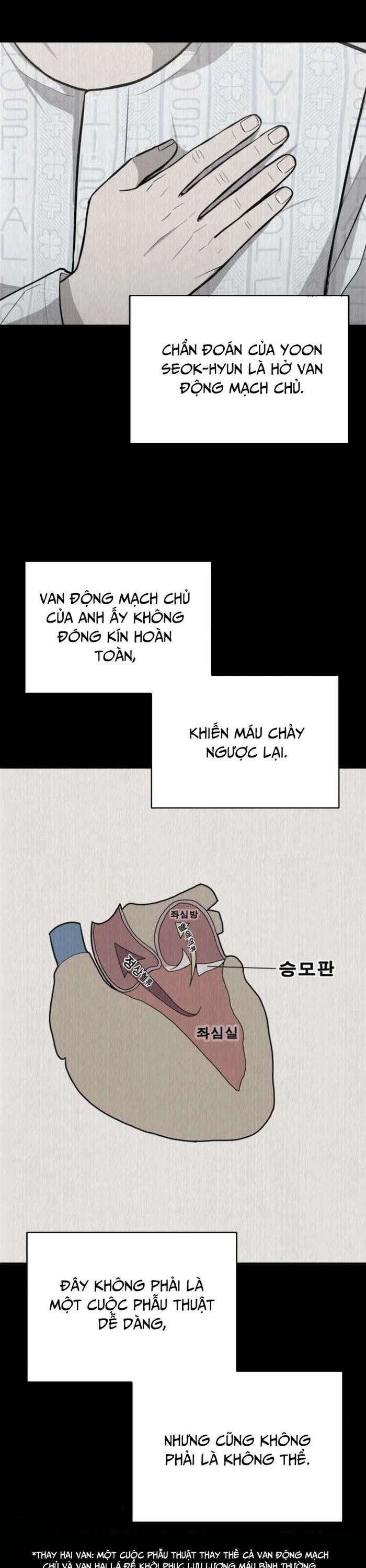 Sứ Mệnh Thần Y Chap 14 - Next Chap 15