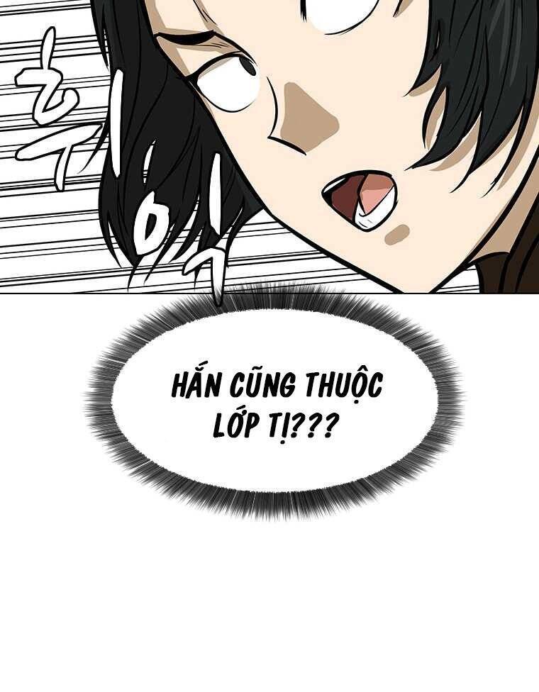 Sư Phụ Quỷ Diện Chap 6 - Next Chap 7