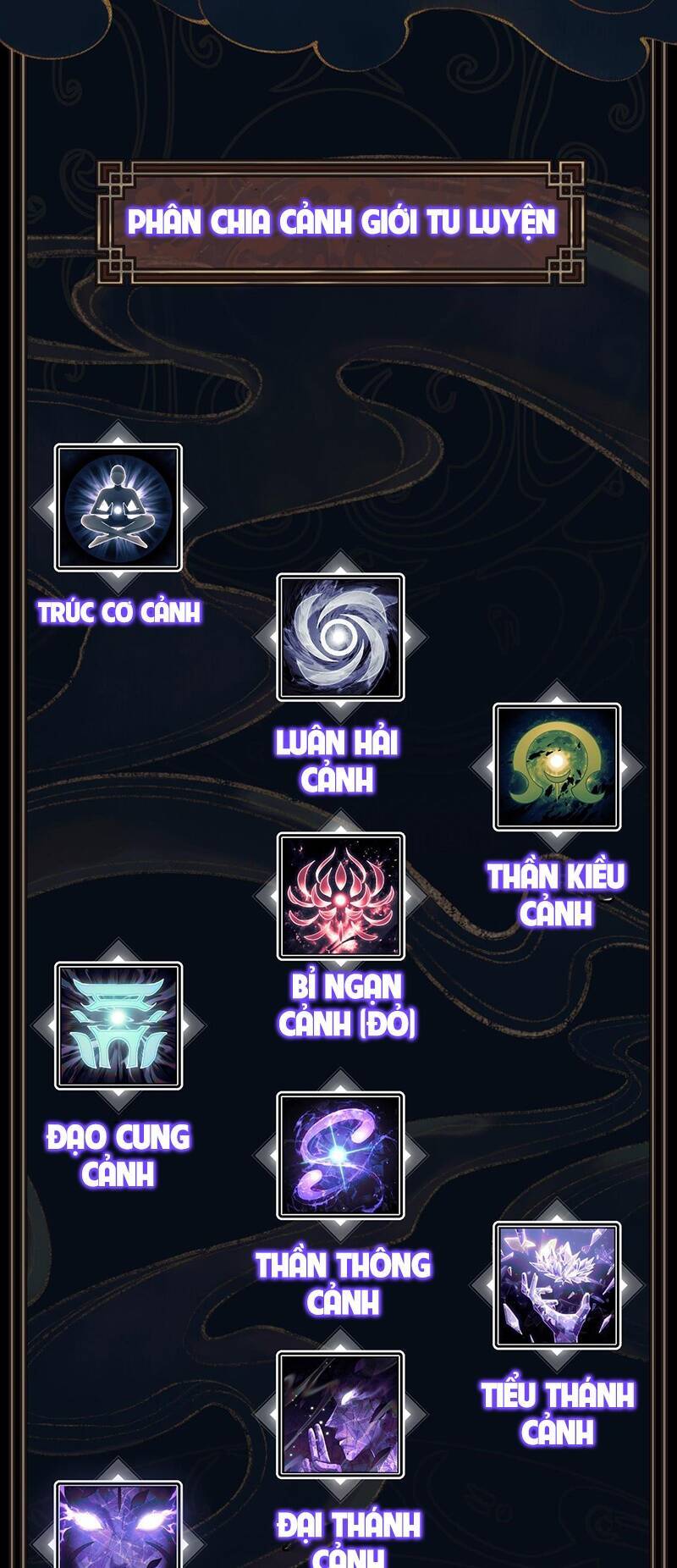 Sư Tôn: Nghịch Đồ Này Mới Không Phải Là Thánh Tử Chap 2 - Next Chap 3