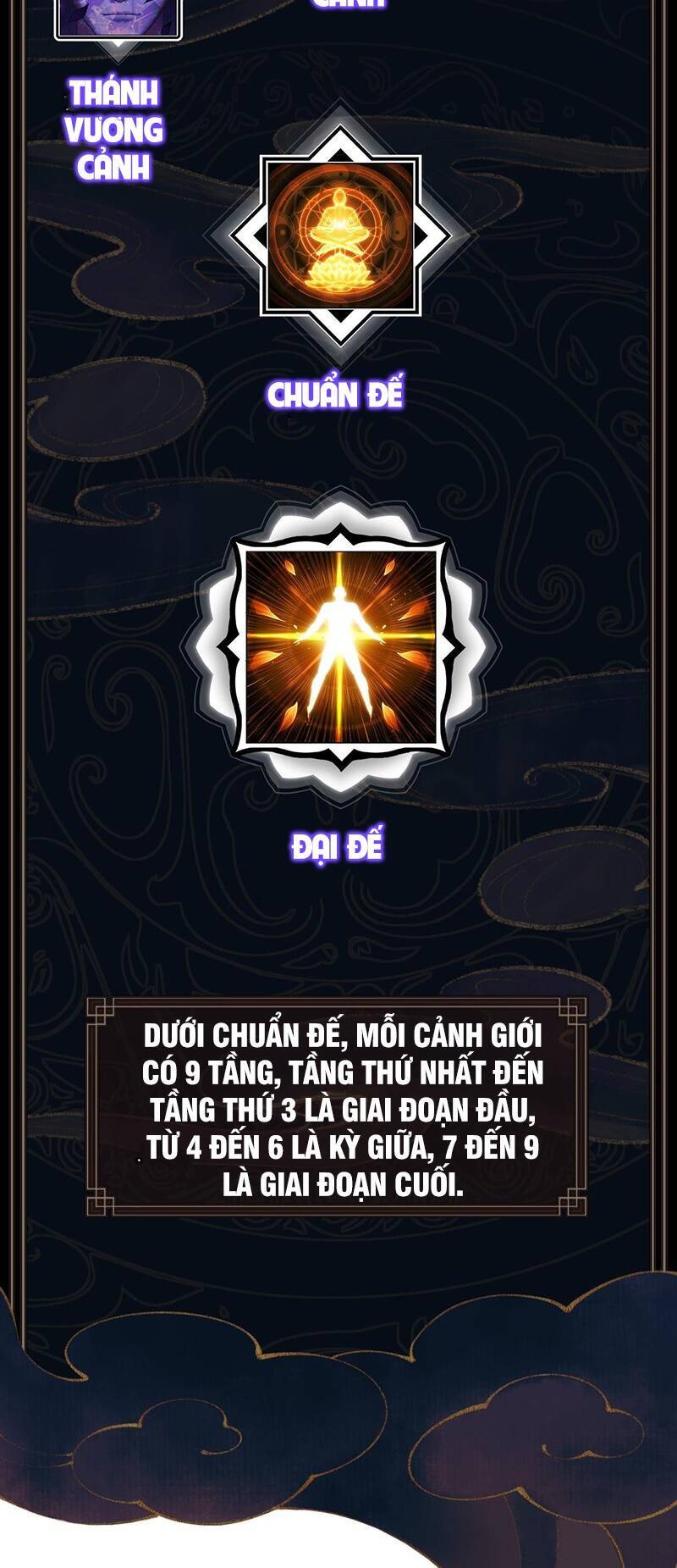 Sư Tôn: Nghịch Đồ Này Mới Không Phải Là Thánh Tử Chap 2 - Next Chap 3