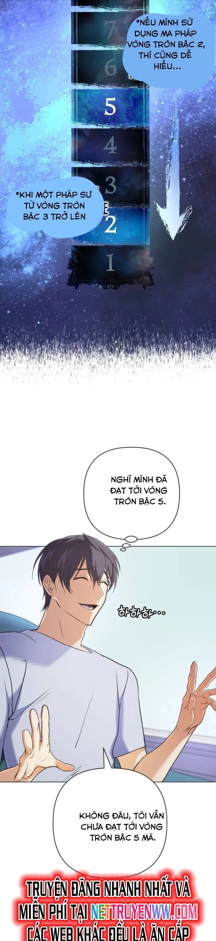 Sự Trở Lại Của Đại Pháp Sư Huyền Thoại Chap 13 - Next Chap 14