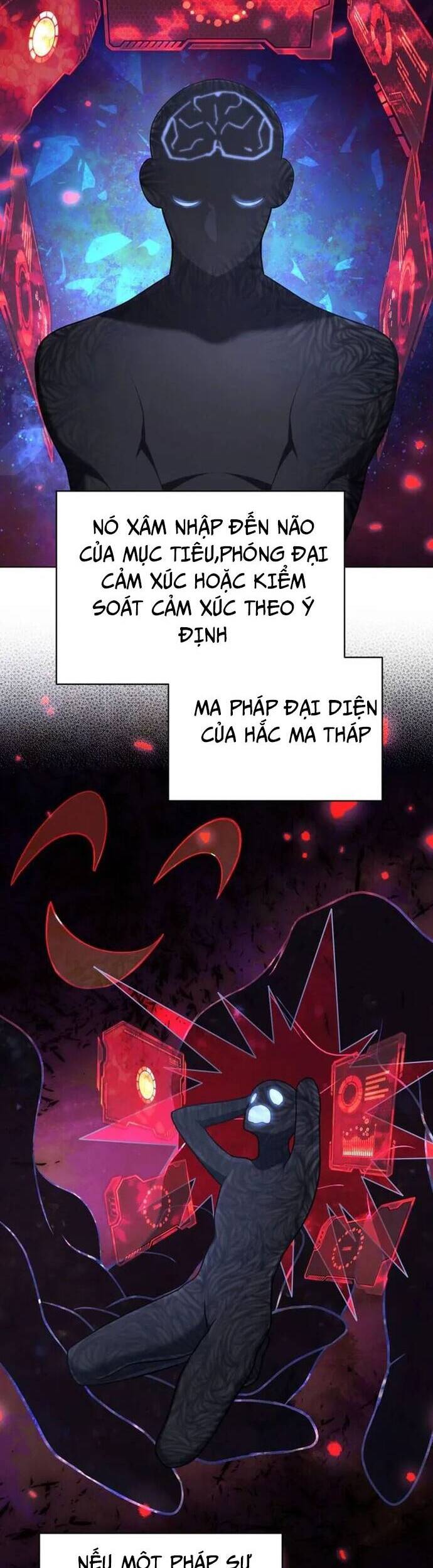 Sự Trở Lại Của Đại Pháp Sư Huyền Thoại Chap 19 - Next Chap 20