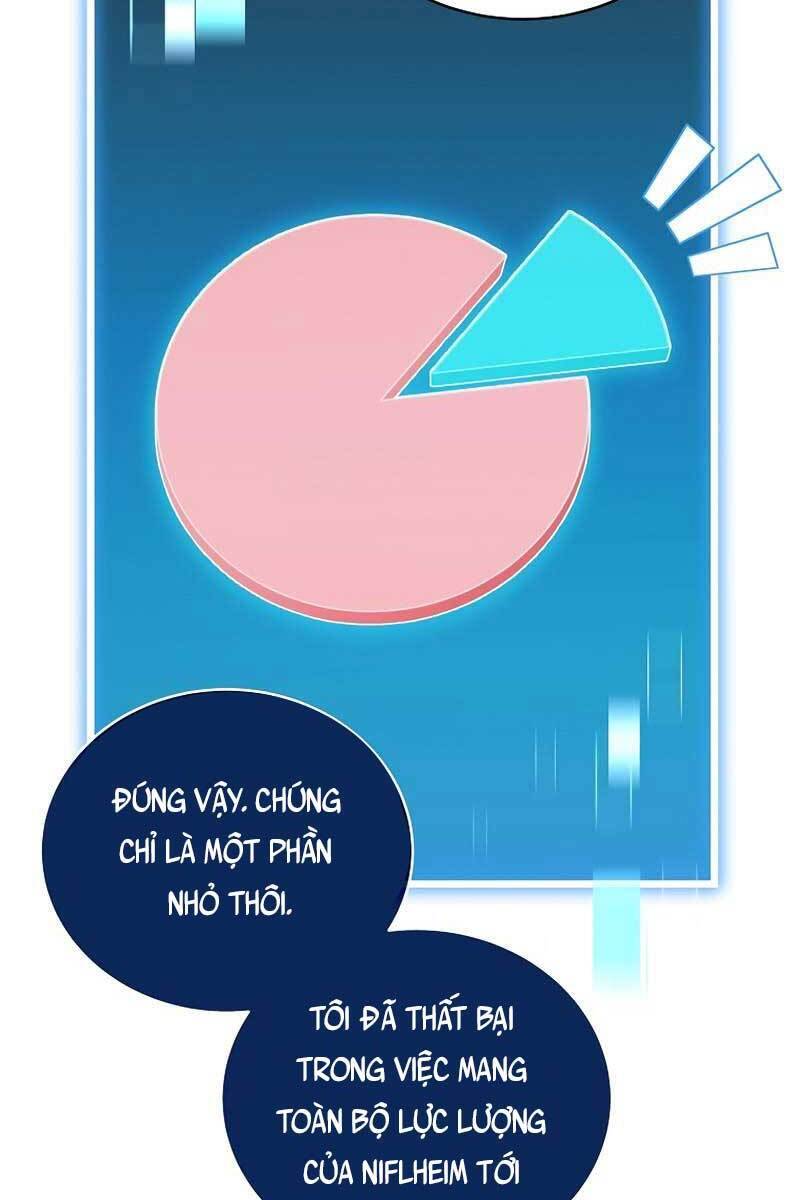 Sự Trở Lại Của Người Chơi Bị Đóng Băng Chap 65 - Next Chap 66