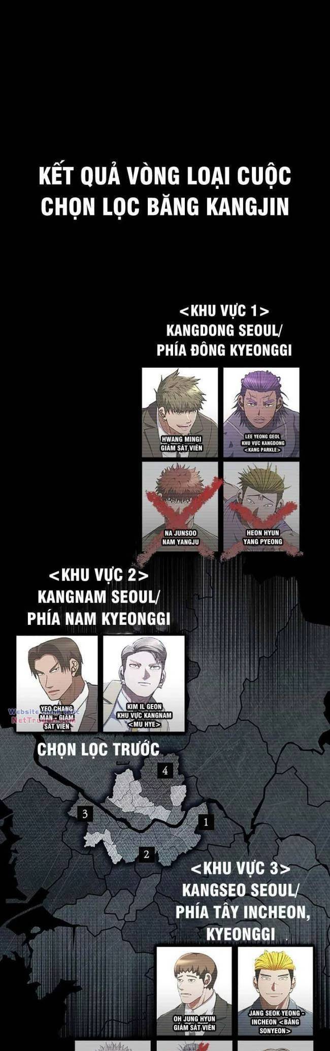 Sự Trở Lại Của Ông Trùm Chap 36 - Next Chap 37