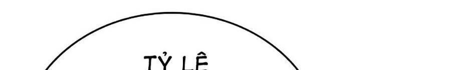 Sự Trở Lại Của Vị Thần Sức Mạnh Chap 48 - Next Chap 49