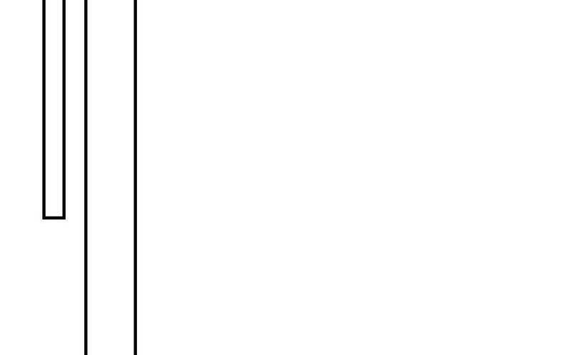 Ta Bị Kẹt Cùng Một Ngày 1000 Năm Chap 118 - Next Chap 119