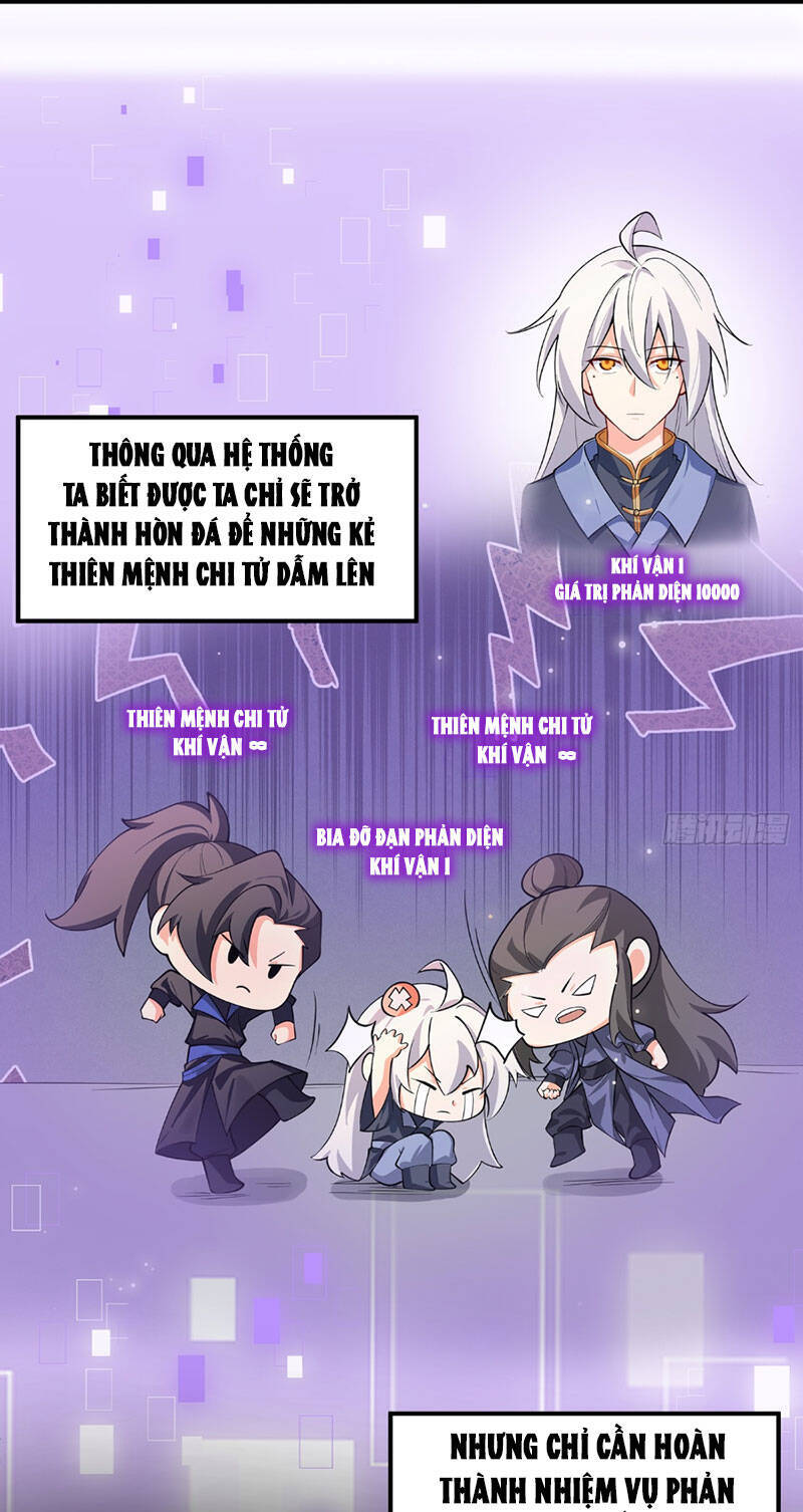 Ta Chính Nghĩa Nhưng Bị Hệ Thống Ép Thành Trùm Phản Diện Chap 1 - Next Chap 2