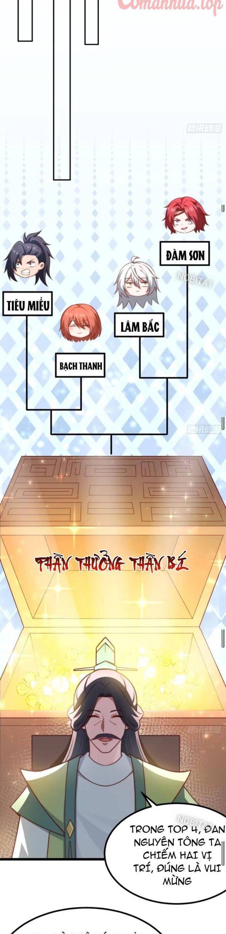 Ta Chính Nghĩa Nhưng Bị Hệ Thống Ép Thành Trùm Phản Diện Chap 38 - Next Chap 39