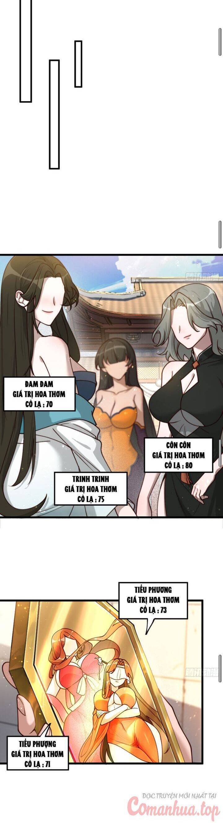 Ta Chính Nghĩa Nhưng Bị Hệ Thống Ép Thành Trùm Phản Diện Chap 9 - Next Chap 10