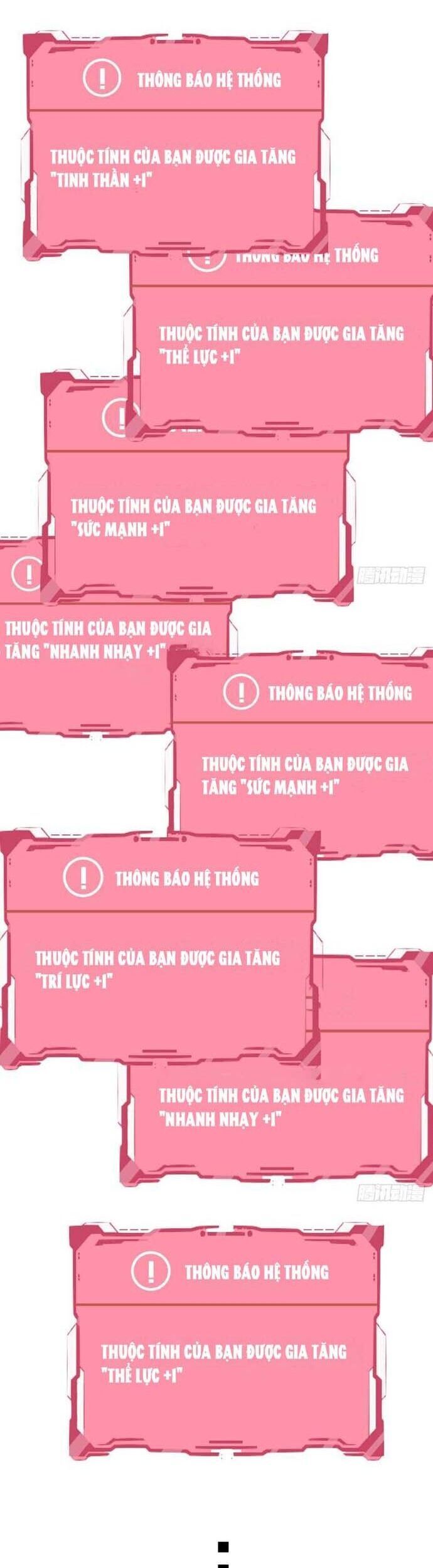 Ta Dựa Vào Hậu Cung Chinh Phục Thế Giới Chap 2 - Next Chap 3