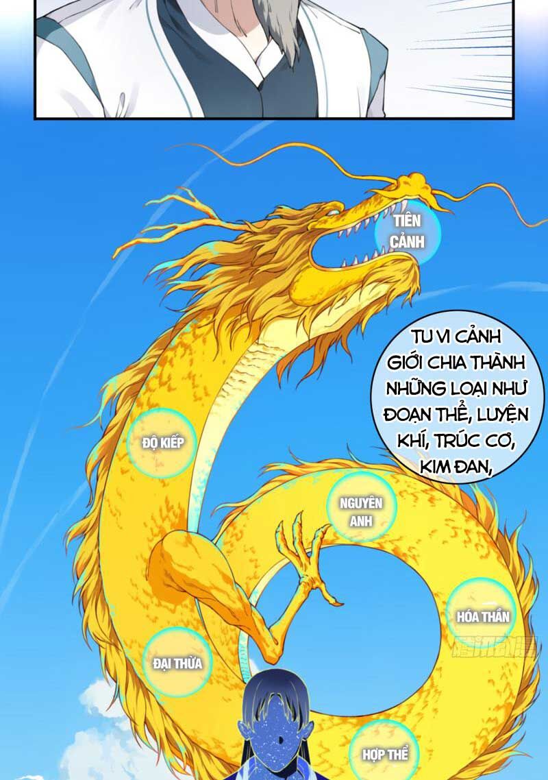 Ta Dùng Cơ Bắp Xưng Bá Tu Tiên Giới Chap 1 - Next Chap 2