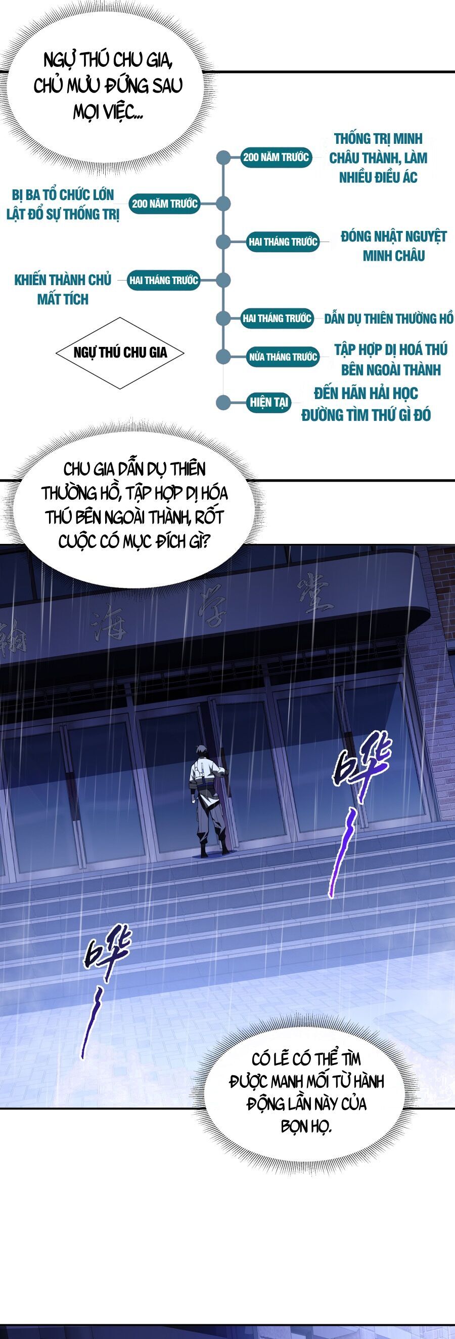 Ta Ký Kết Khế Ước Với Chính Mình Chap 23 - Next Chap 24
