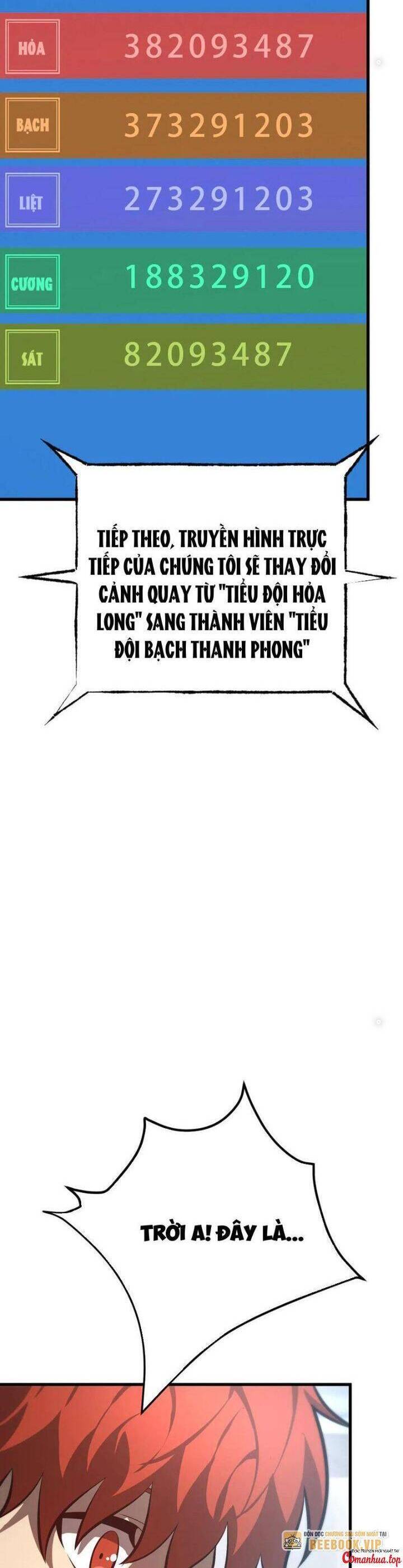 Ta Là Boss Mạnh Chap 36 - Next Chap 37