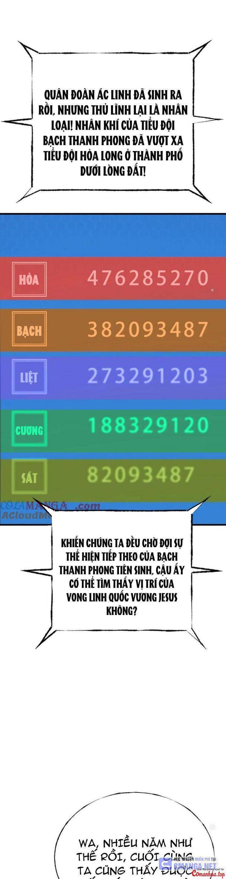 Ta Là Boss Mạnh Chap 36 - Next Chap 37