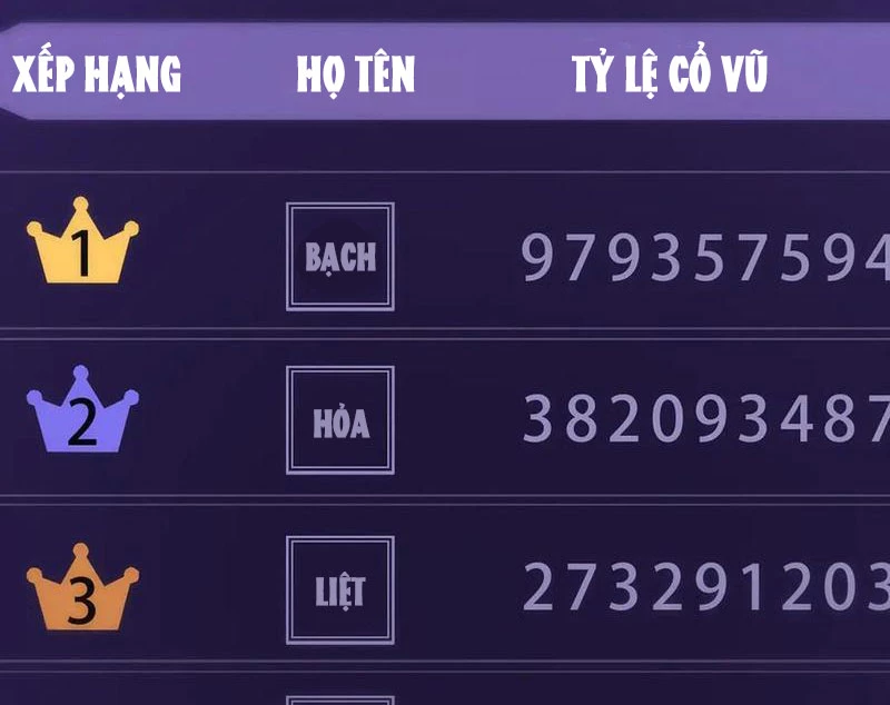Ta Là Boss Mạnh Chap 40 - Next Chap 41