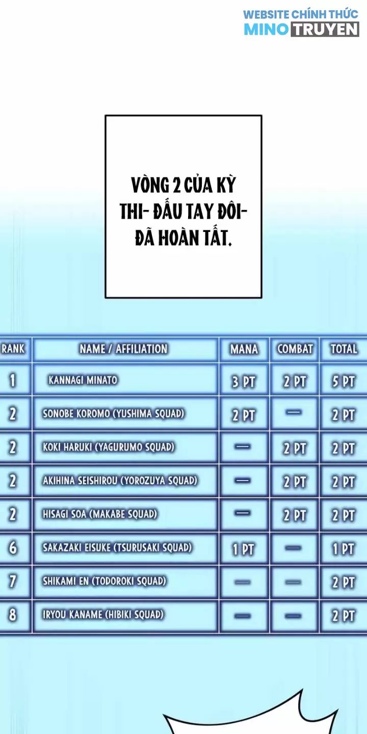 Ta Là Kẻ Siêu Việt Duy Nhất Chap 31 - Next Chap 32