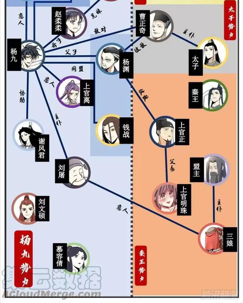 Ta Làm Kiêu Hùng Tại Dị Giới Chap 119 - Next Chap 120