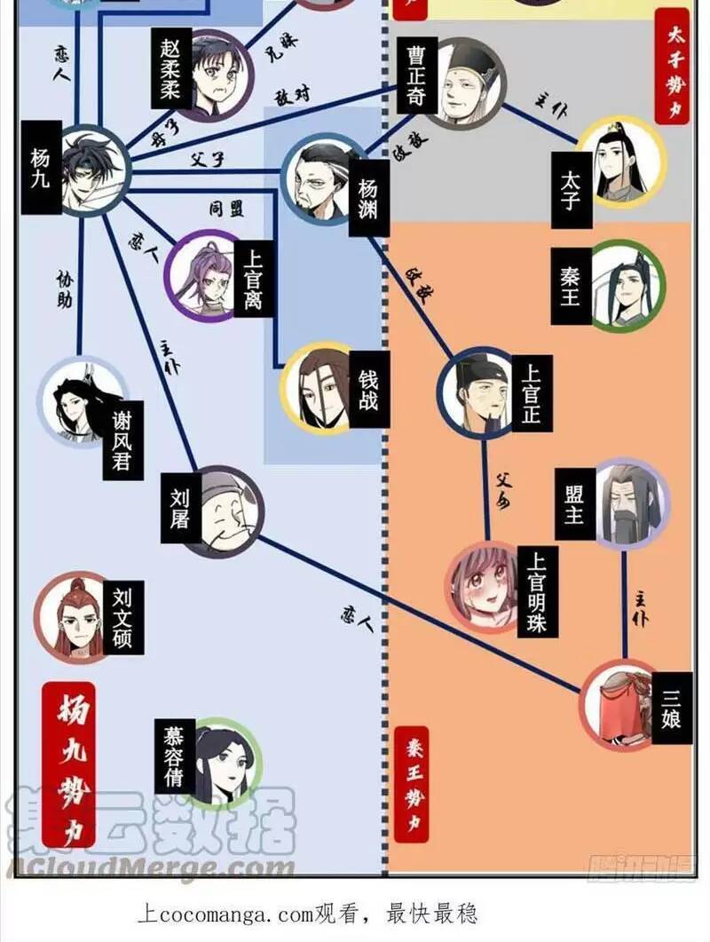 Ta Làm Kiêu Hùng Tại Dị Giới Chap 120 - Next Chap 121