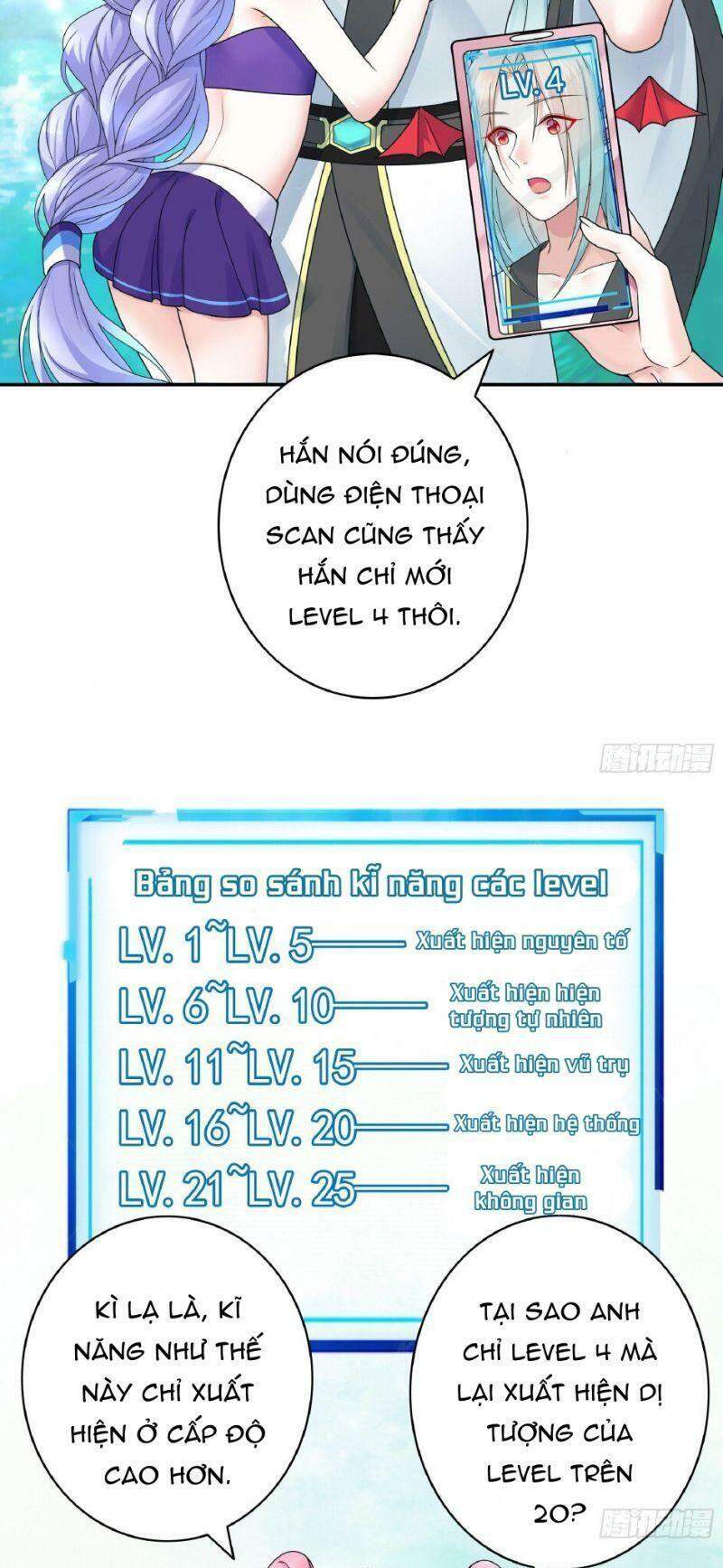Ta Muốn Ngao Du Chap 13 - Next Chap 14