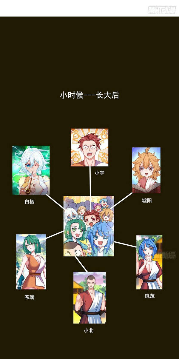 Ta Nhặt Được Thuộc Tính Tại Tu Chân Giới Chap 138 - Next Chap 139