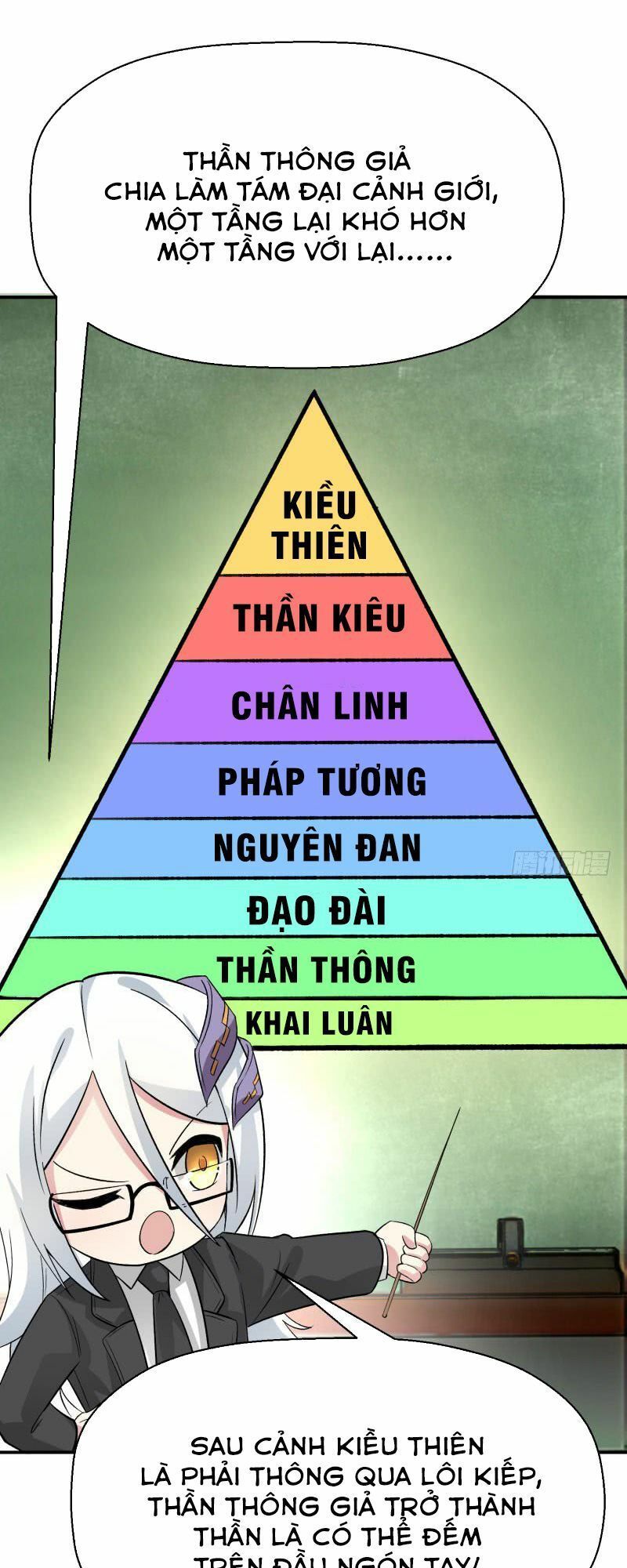 Ta Nhặt Được Thuộc Tính Tại Tu Chân Giới Chap 4 - Next Chap 5