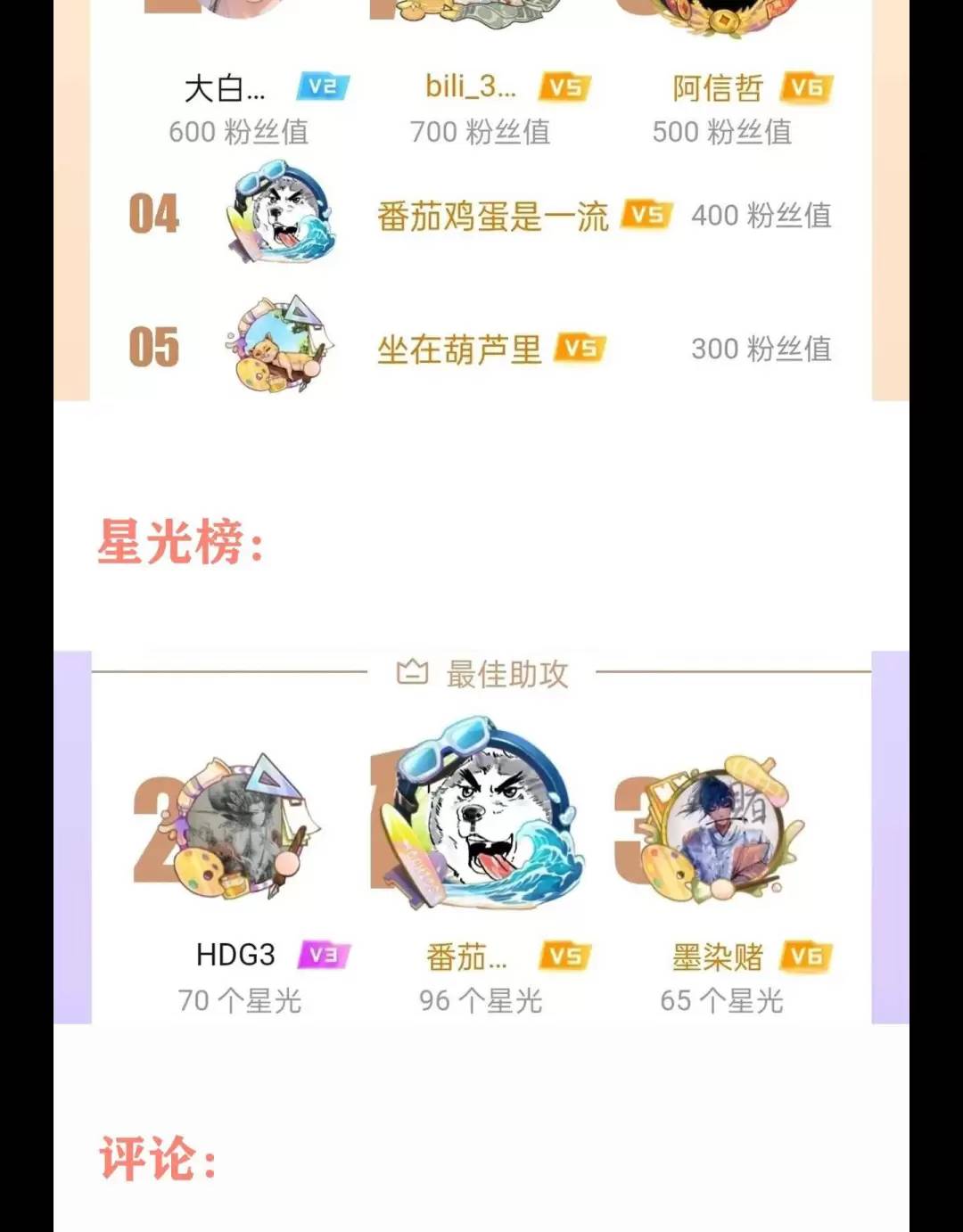 Ta Nhặt Rác Thượng Vương Giả Chap 15 - Next Chap 16