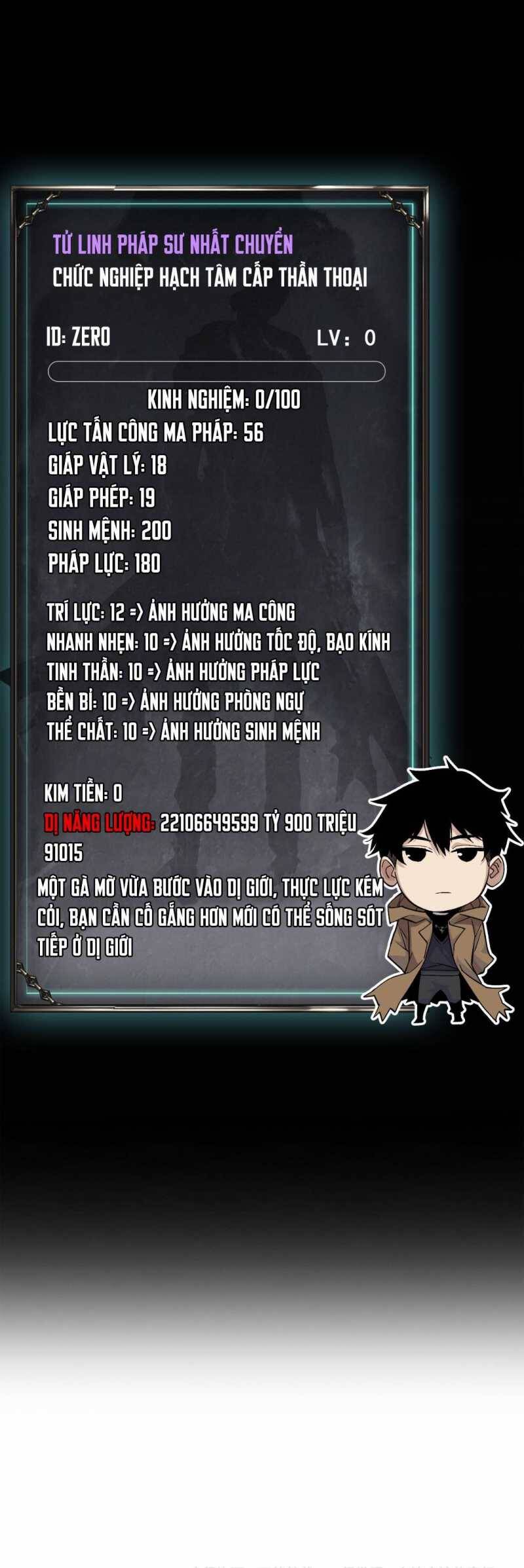 Ta Trở Thành Thần Sau Khi Afk Hàng Triệu Năm Chap 1 - Next Chap 2