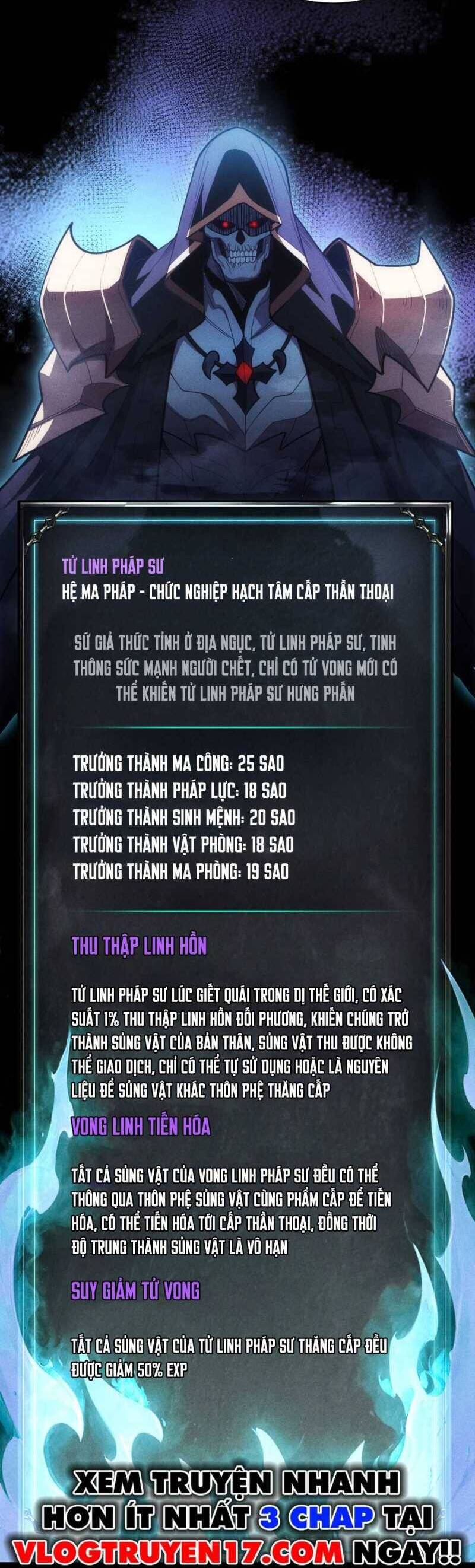 Ta Trở Thành Thần Sau Khi Afk Hàng Triệu Năm Chap 1 - Next Chap 2