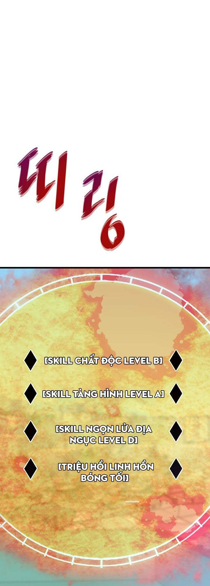 Ta Trở Về Từ Địa Ngục Chap 8 - Next Chap 9
