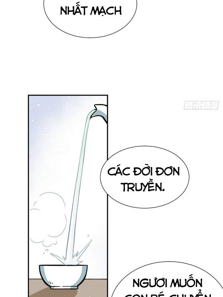 Ta Tự Thành Hoàng Không Cần Thiên Mệnh Chap 23 - Next Chap 24