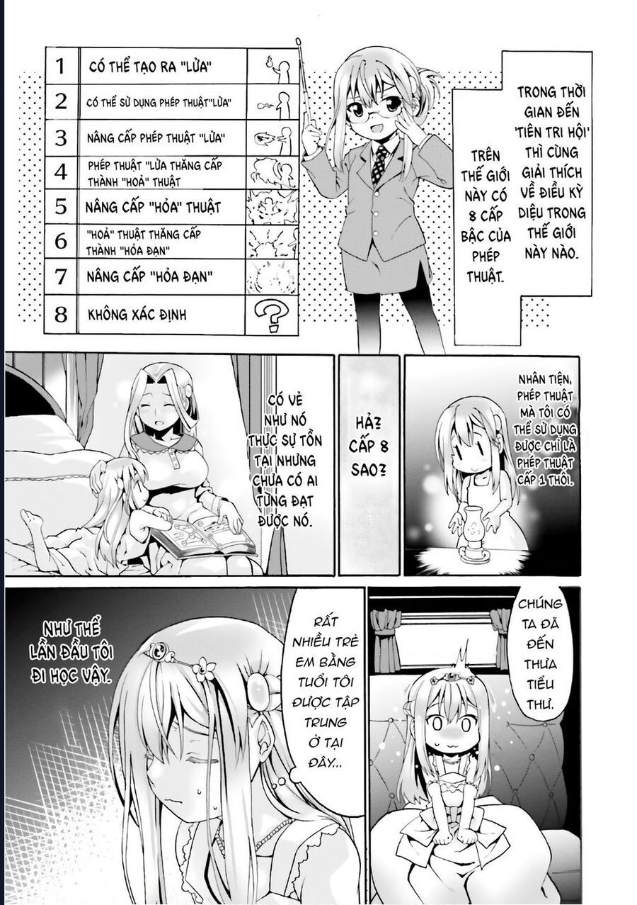Tái Sinh Với Cơ Thể Bất Bại Chap 1 - Next Chap 2