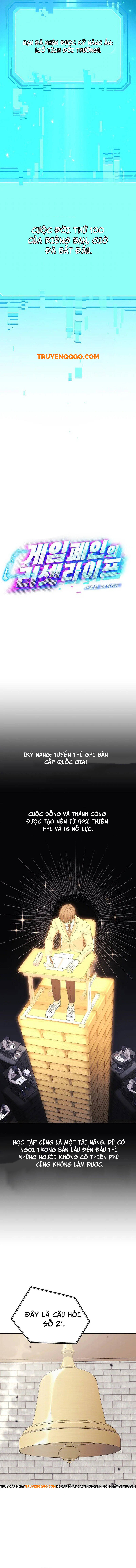 Tái Thiết Cuộc Đời Kẻ Nghiện Game Chap 1 - Next Chap 2