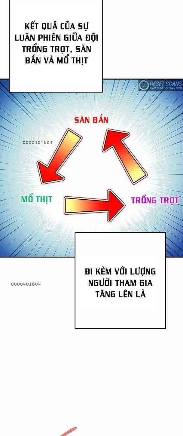 Tái Thiết Hầm Ngục Chap 143 - Next Chap 144