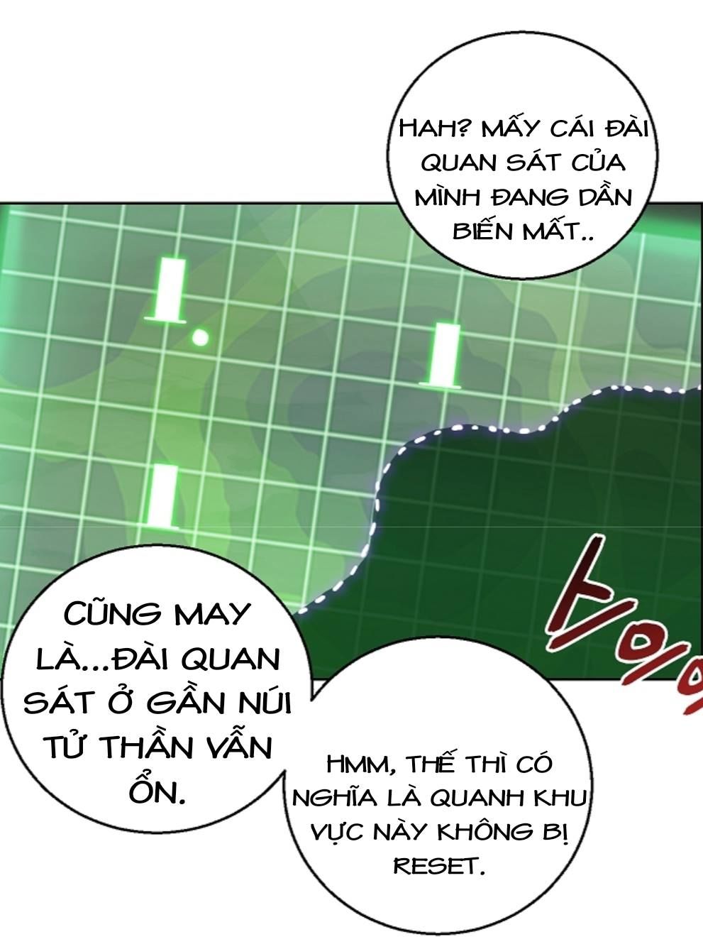 Tái Thiết Hầm Ngục Chap 21 - Next Chap 22
