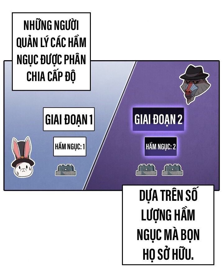 Tái Thiết Hầm Ngục Chap 26 - Next Chap 27