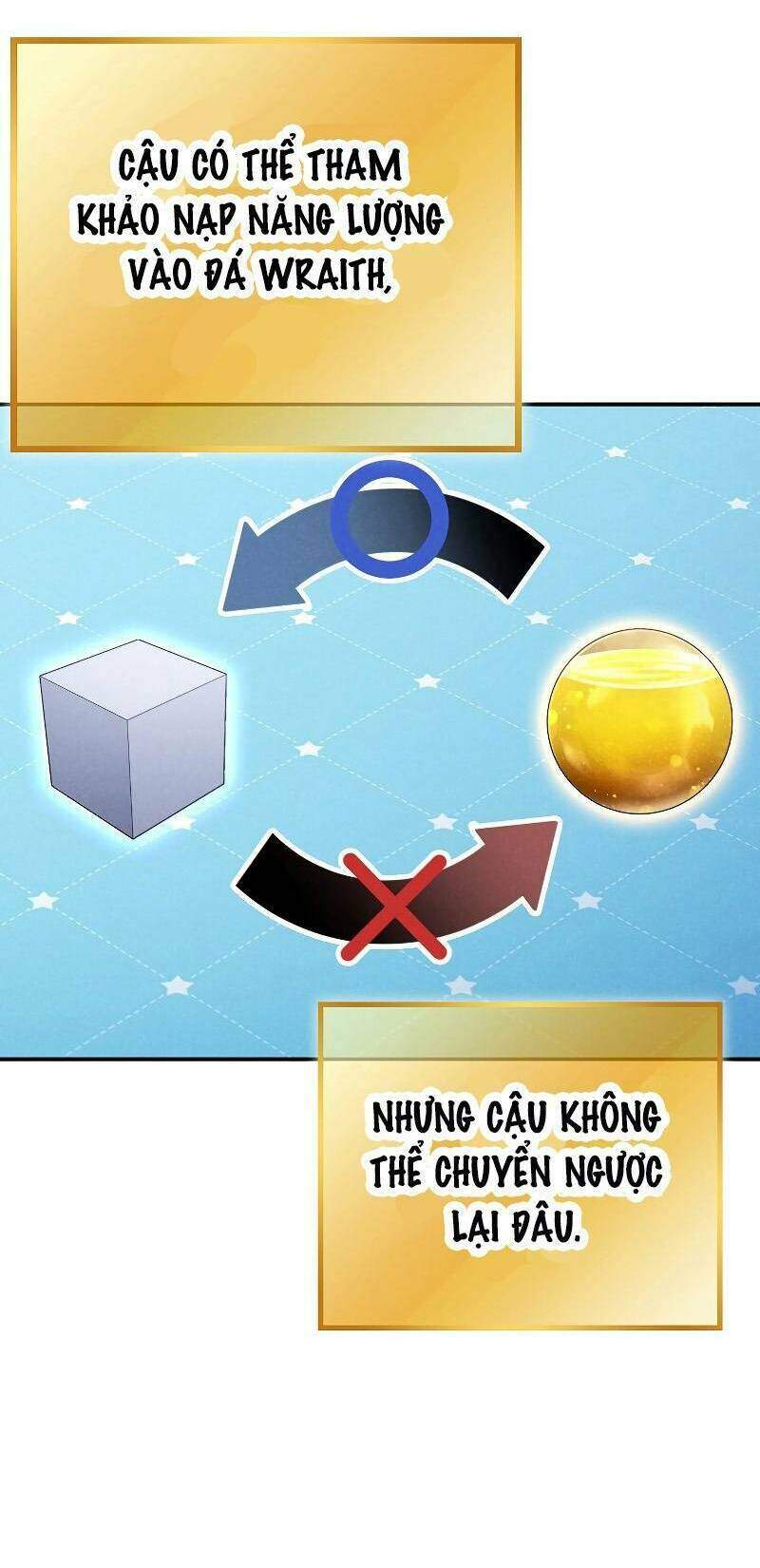 Tái Thiết Hầm Ngục Chap 88 - Next Chap 89