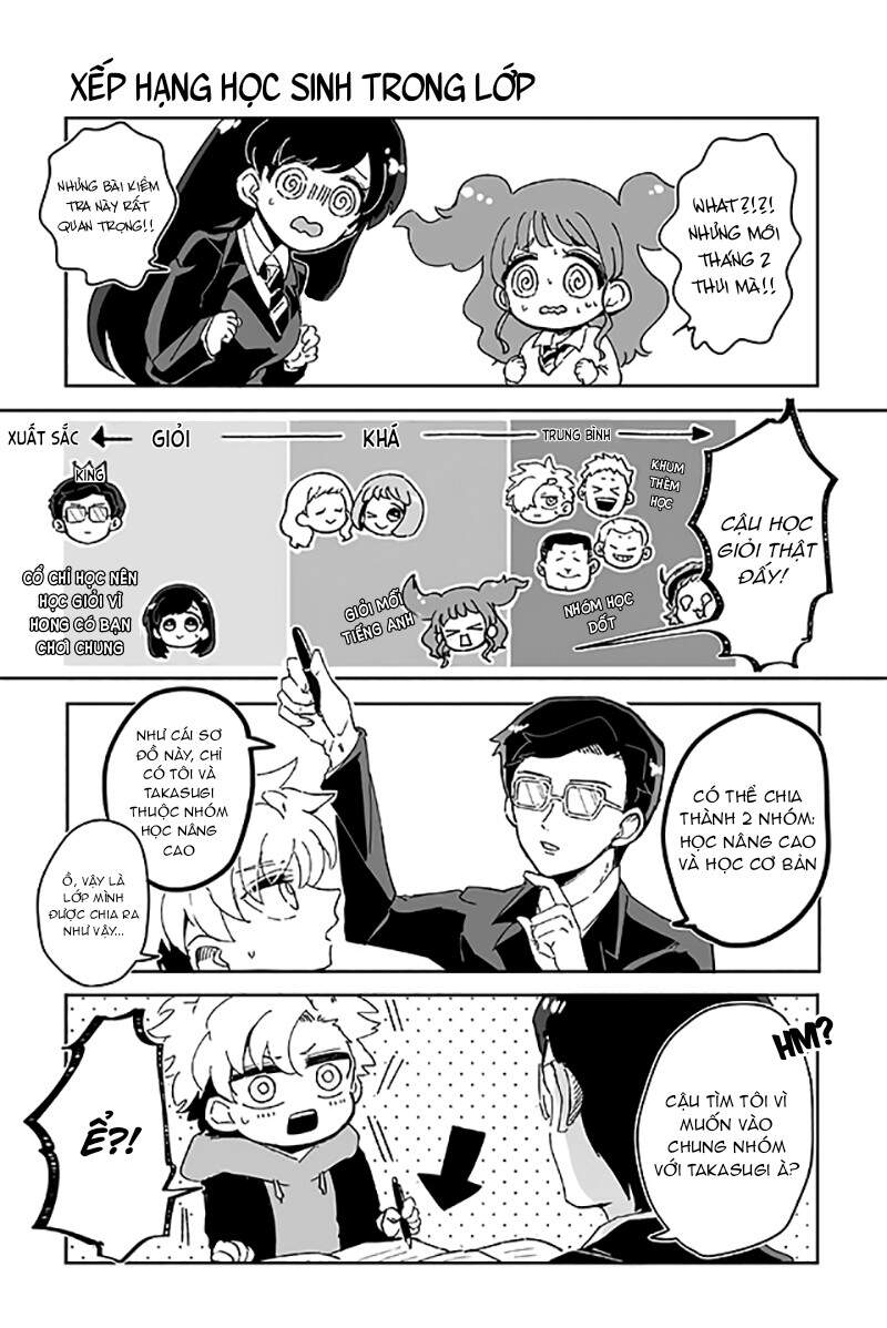 Takasugisan No Chibi Yan Hero Chap 169 - Next Chap 170