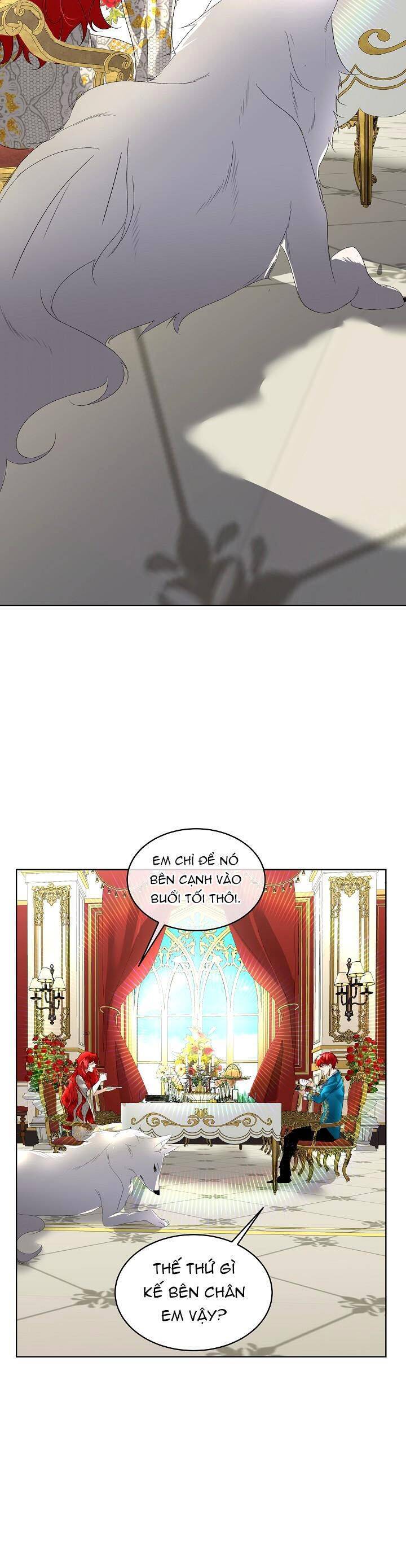 Tạm Thời Tôi Sẽ Bảo Vệ Nam Chính Chap 6 - Next Chap 7