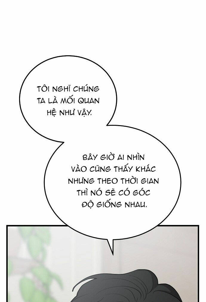 Tân Hôn Mệt Mỏi Của Trưởng Phòng Chap 572 - Next Chap 573