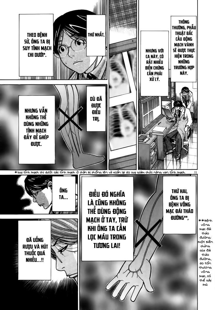 Team Medical Dragon Chap 105 - Next Chap 106
