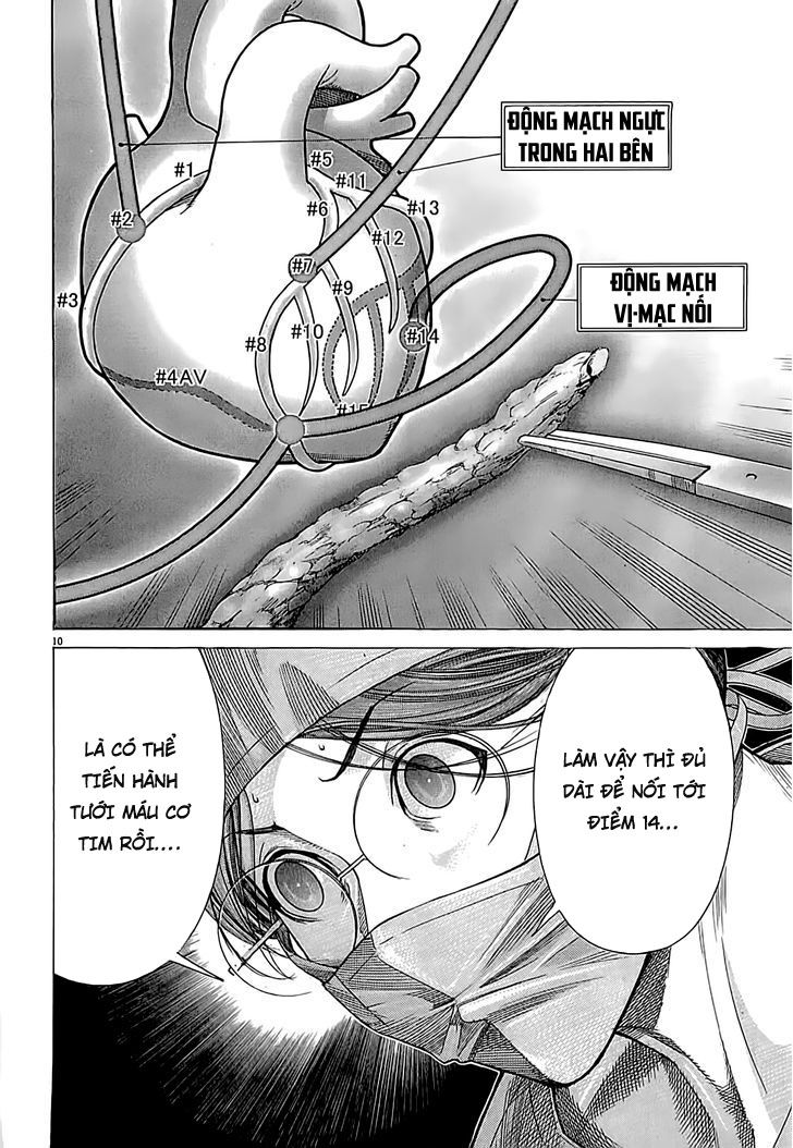 Team Medical Dragon Chap 109 - Next Chap 110