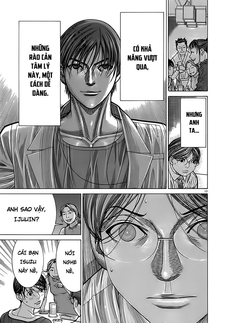 Team Medical Dragon Chap 118 - Next Chap 119