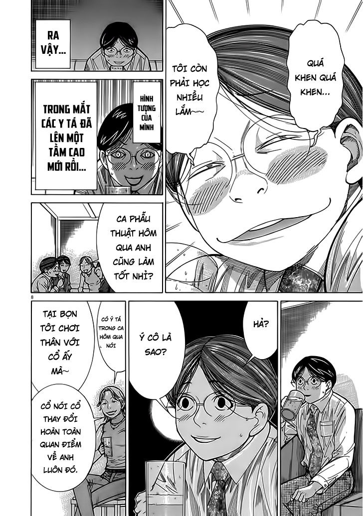 Team Medical Dragon Chap 118 - Next Chap 119
