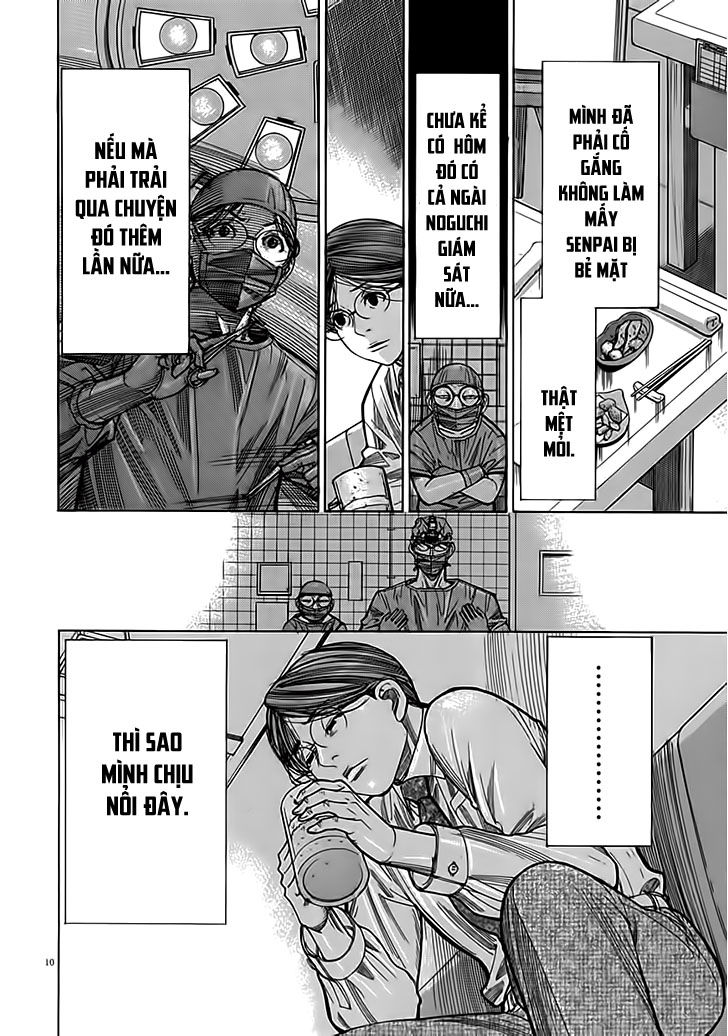 Team Medical Dragon Chap 118 - Next Chap 119